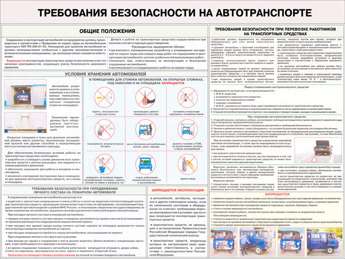 Требования безопасности при эксплуатации личного транспорта план конспект