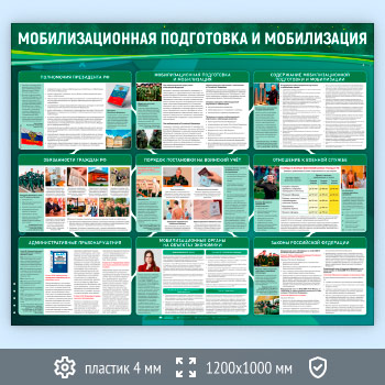 Стенд «Мобилизационная подготовка» (VU-07-ECONOMY2)