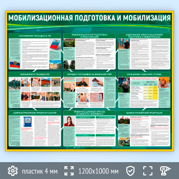 Стенд «Мобилизационная подготовка» (VU-07-GOLD)