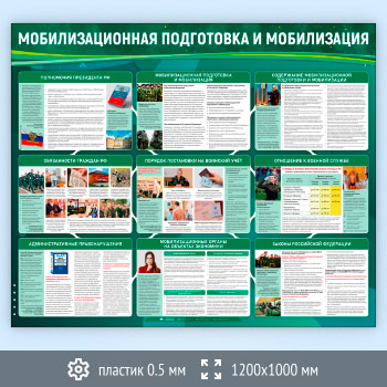 Стенд «Мобилизационная подготовка» (VU-07-SUPERSLIM)